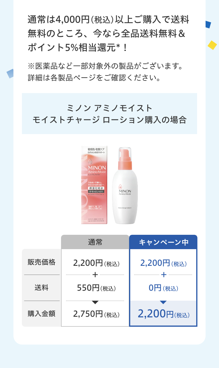 通常は4,000円（税込）以上ご購入で送料無料のところ、今なら全品送料無料＆ポイント5％相当還元！